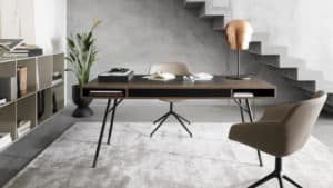 BoConcept : intemporel